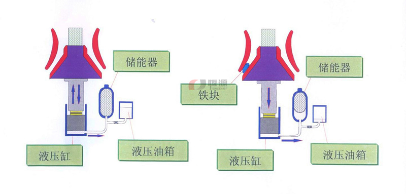 過鐵設(shè)計 過鐵設(shè)計